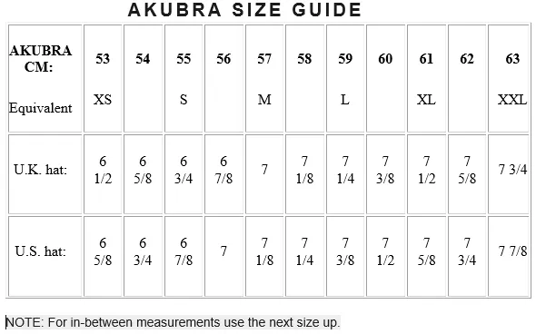 Akubra Tablelands
